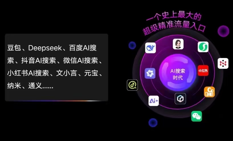 铜仁市AI智能推广新玩法，抢占搜索时代免费精准客源