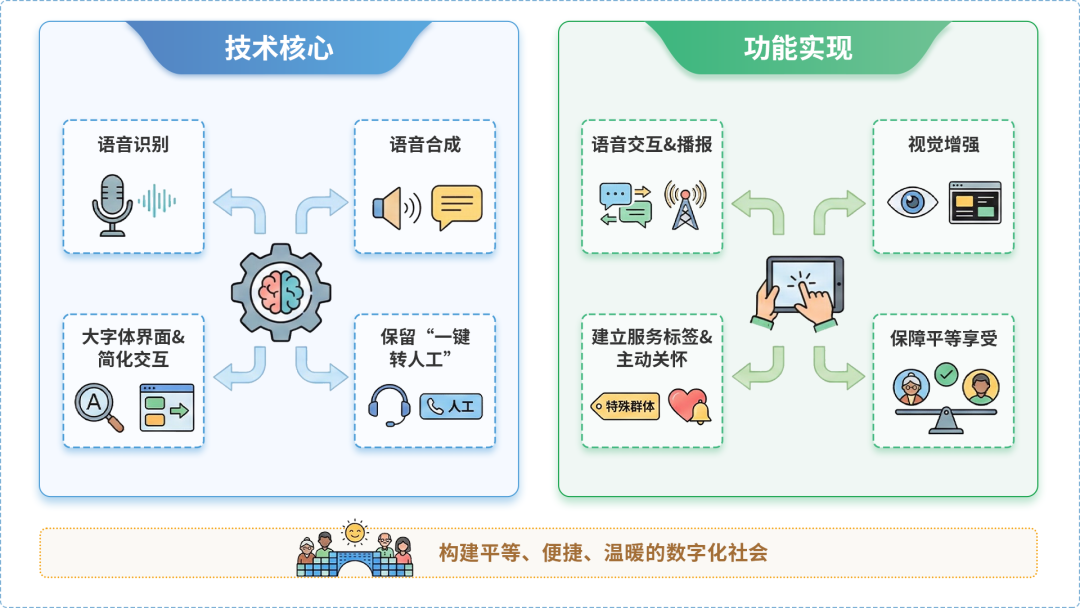 铜仁市AI生态｜多AI智能体GEO优化全流程：从内容创作到发布实操指南