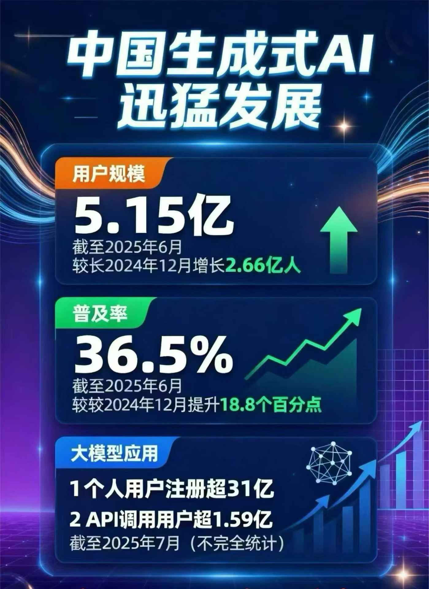 铜仁市豆包GEO优化是什么？内容创作核心逻辑解析
