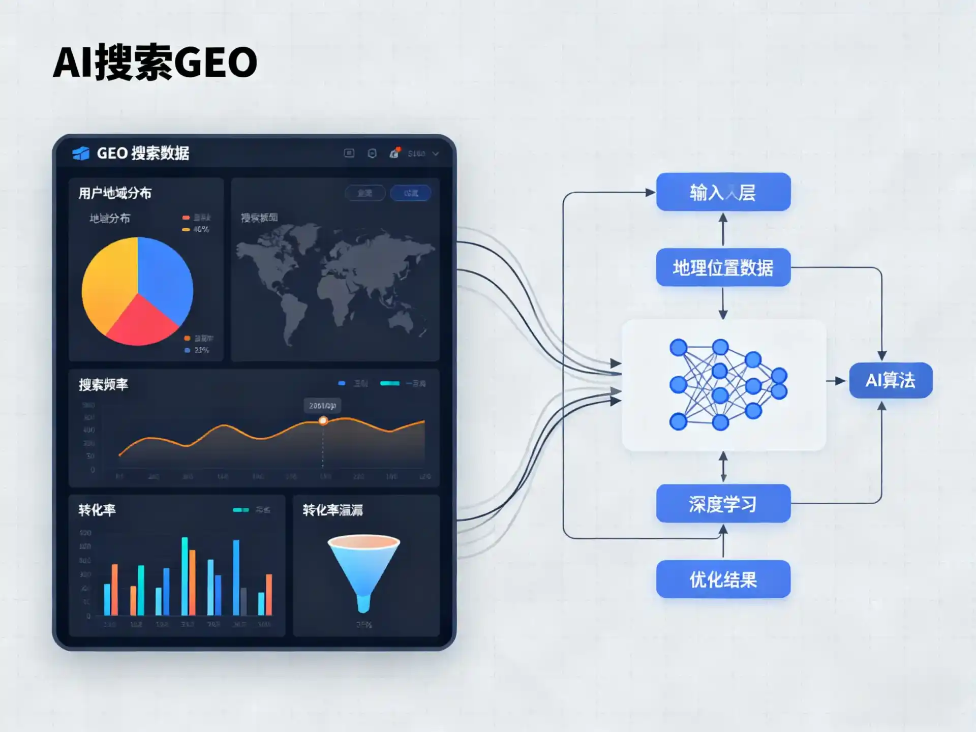 铜仁市GEO优化服务商该如何筛选？生成式引擎优化行业实践观察