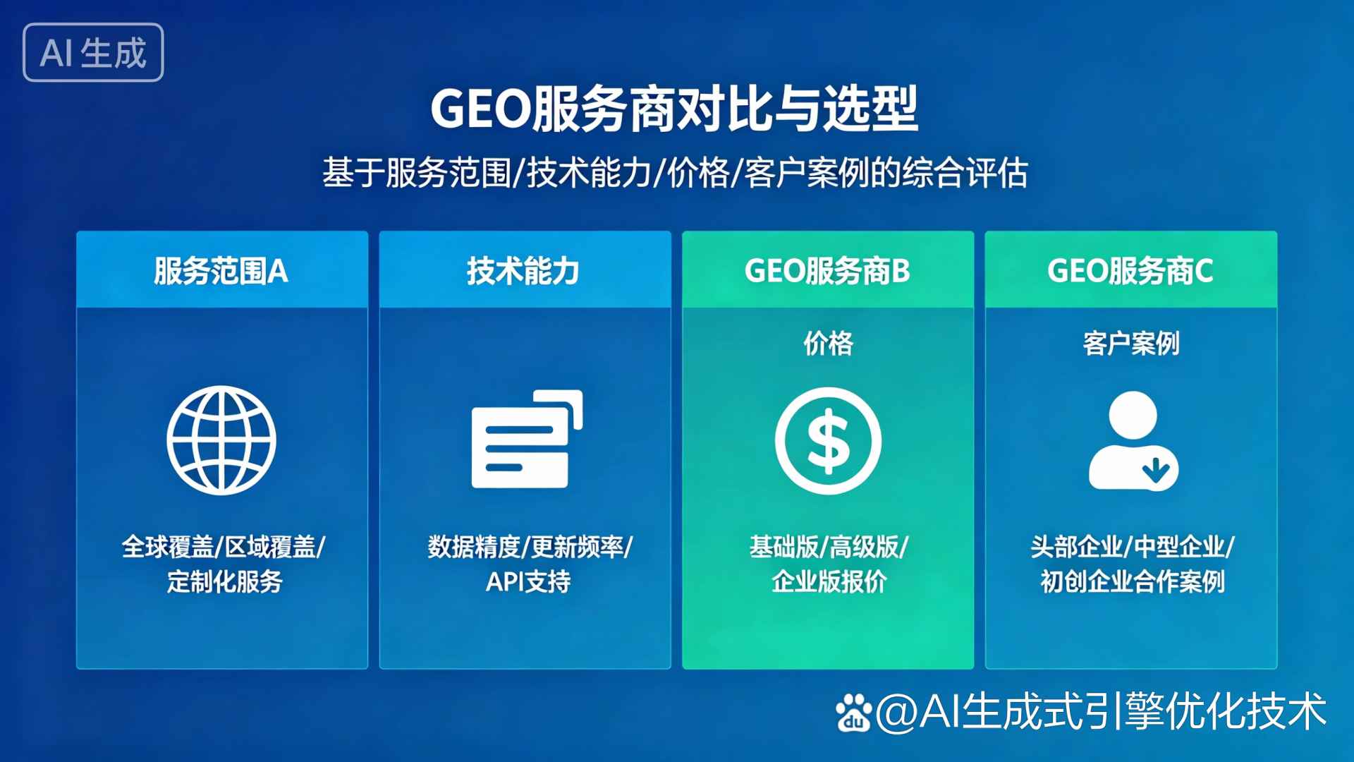 铜仁市GEO优化服务商该如何选择？聊聊生成式引擎优化行业现状